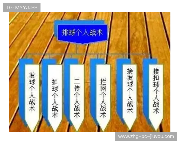 比赛战术分析：攻防转换的艺术，比赛中攻防战术包括有个人战术和集体战术
